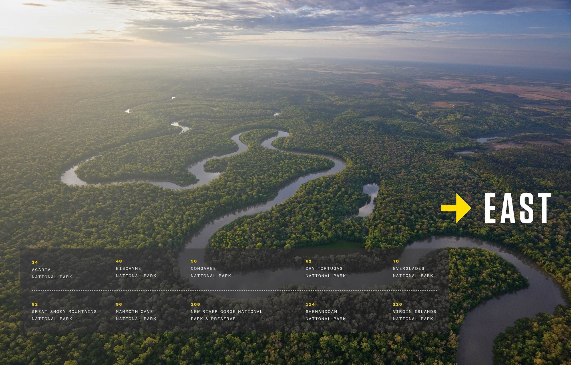 National Geographic Ultimate Guide to the National Parks: A Complete Tour of All 63 U.S. Parks