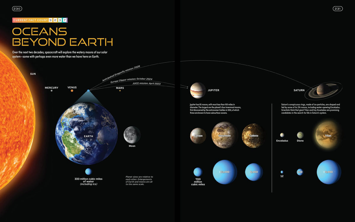 Lost in Space: 5,000 Facts for Navigating the Universe