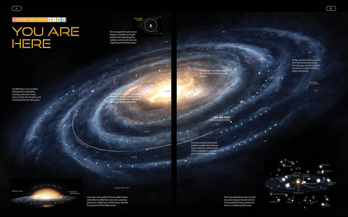 Lost in Space: 5,000 Facts for Navigating the Universe