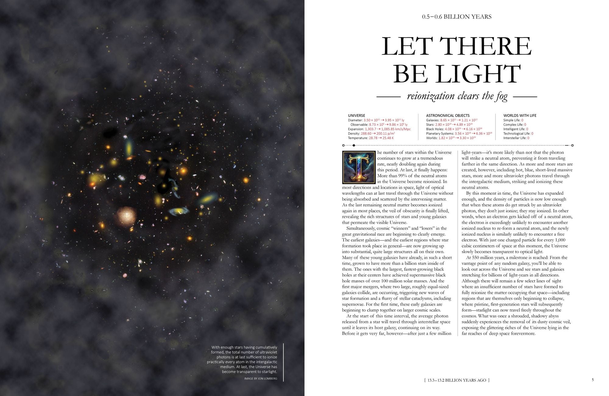 The Grand Cosmic Story: An Illustrated Timeline 13.8 Billion Years and Beyond