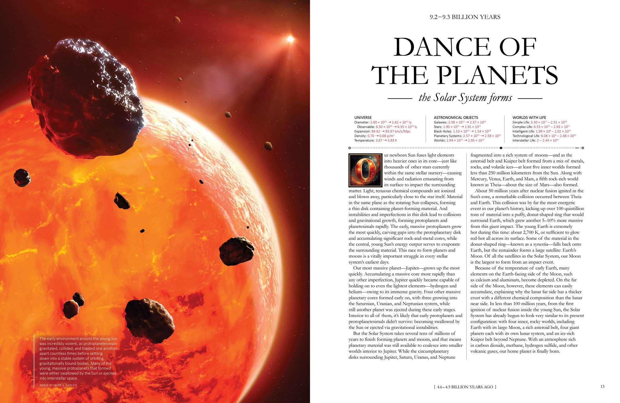 The Grand Cosmic Story: An Illustrated Timeline 13.8 Billion Years and Beyond