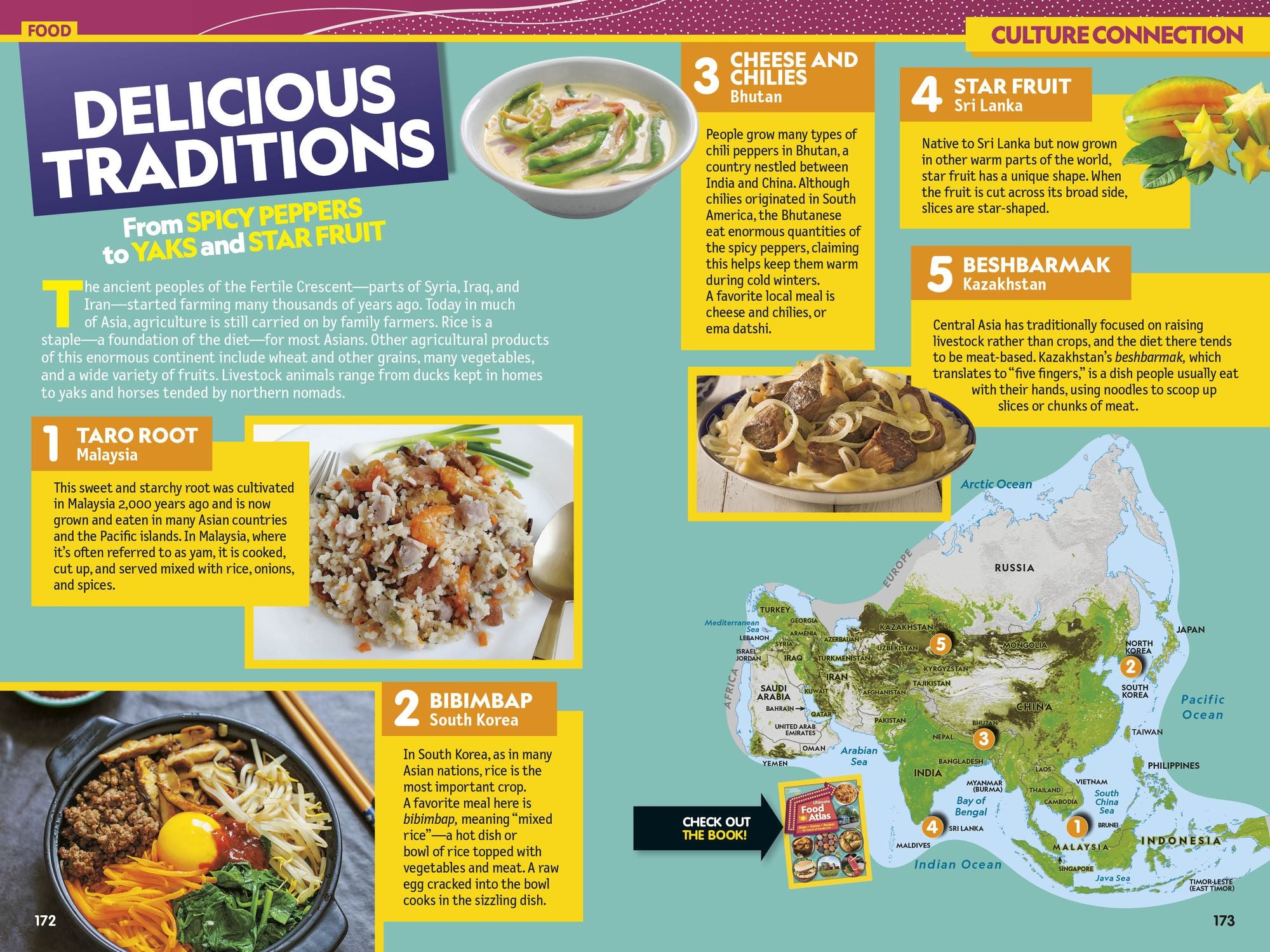 National Geographic Kids Almanac 2027