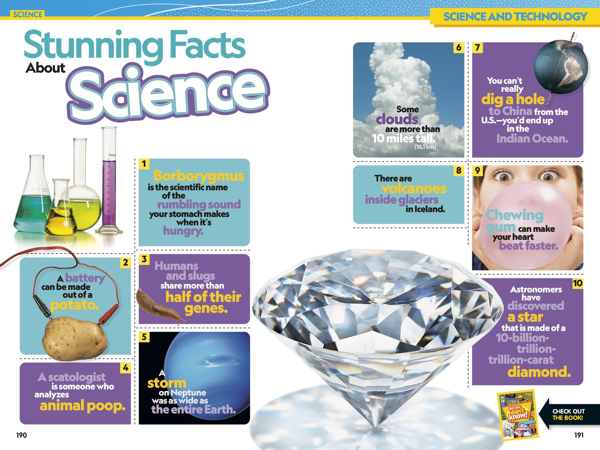 National Geographic Kids Almanac 2027