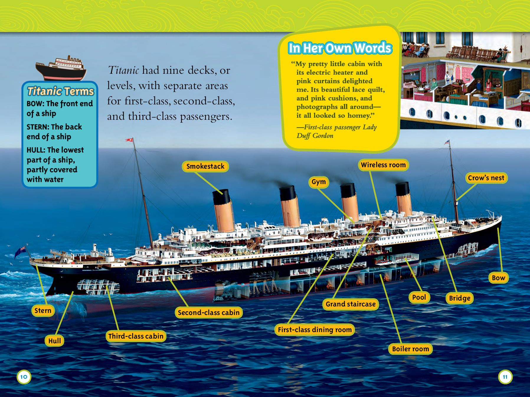 Titanic (National Geographic Readers Series)