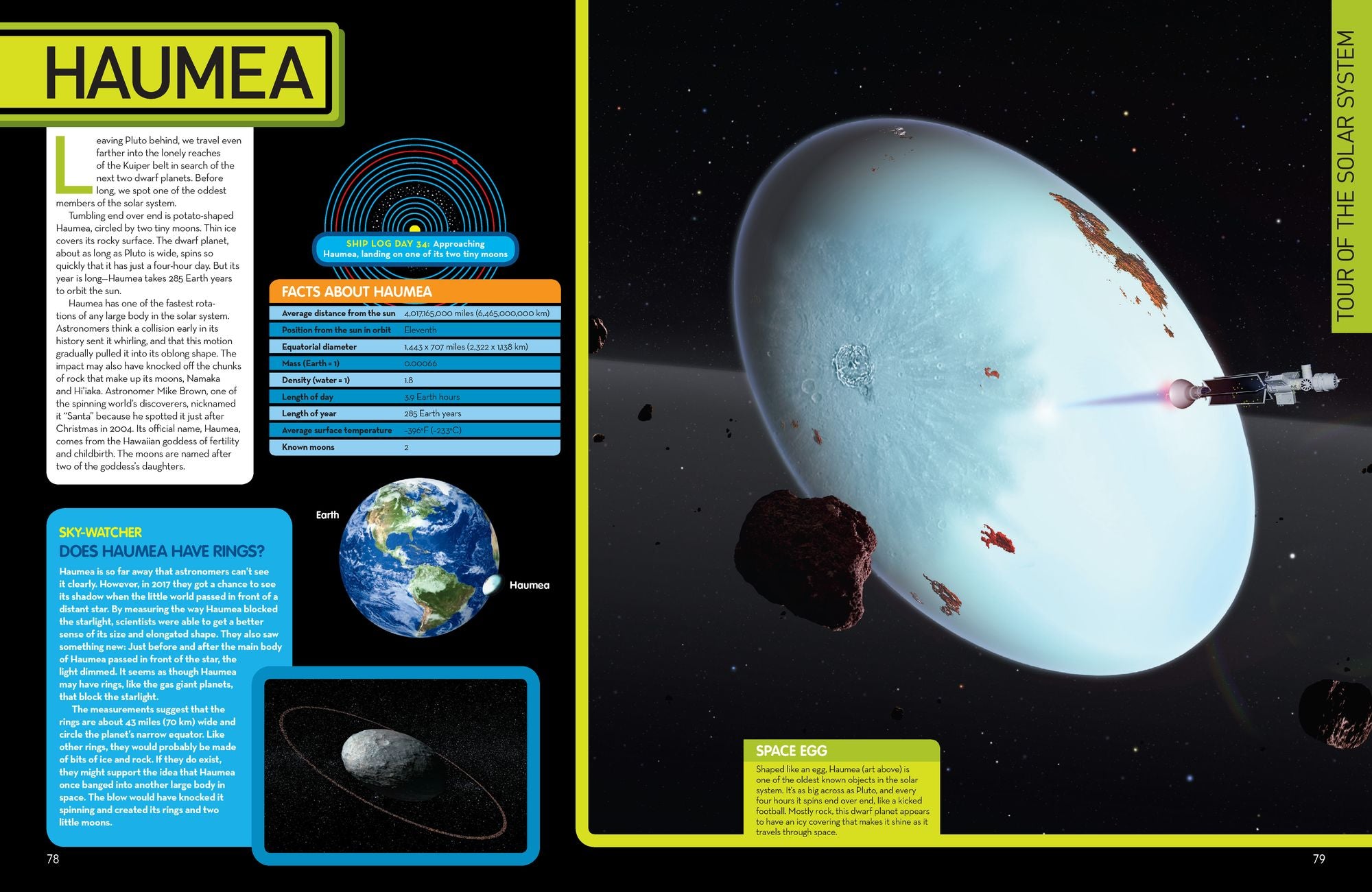 National Geographic Kids Space Encyclopedia, 2nd Edition: A Tour of Our Solar System and Beyond