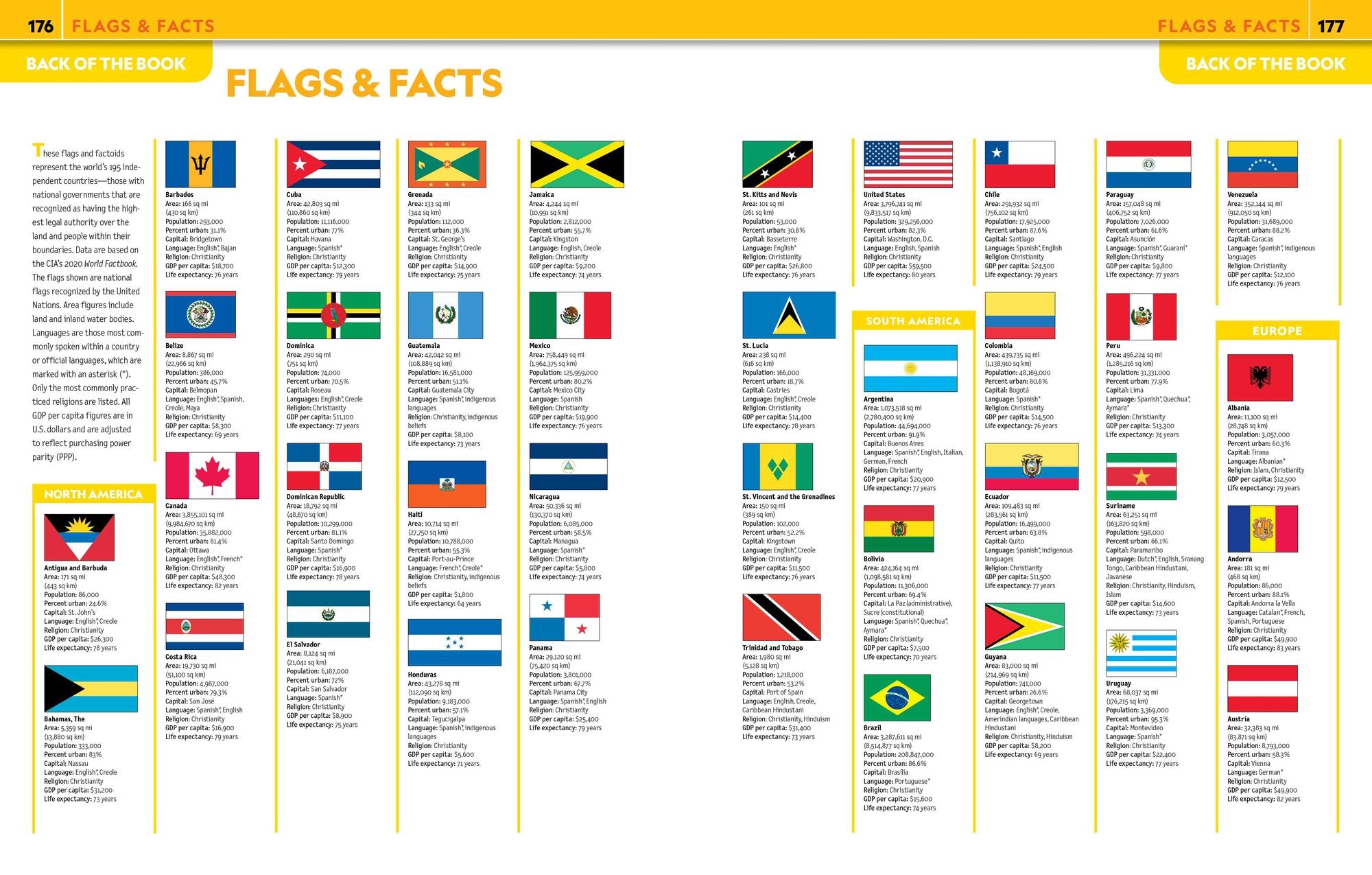 National Geographic Kids World Atlas, 6th Edition