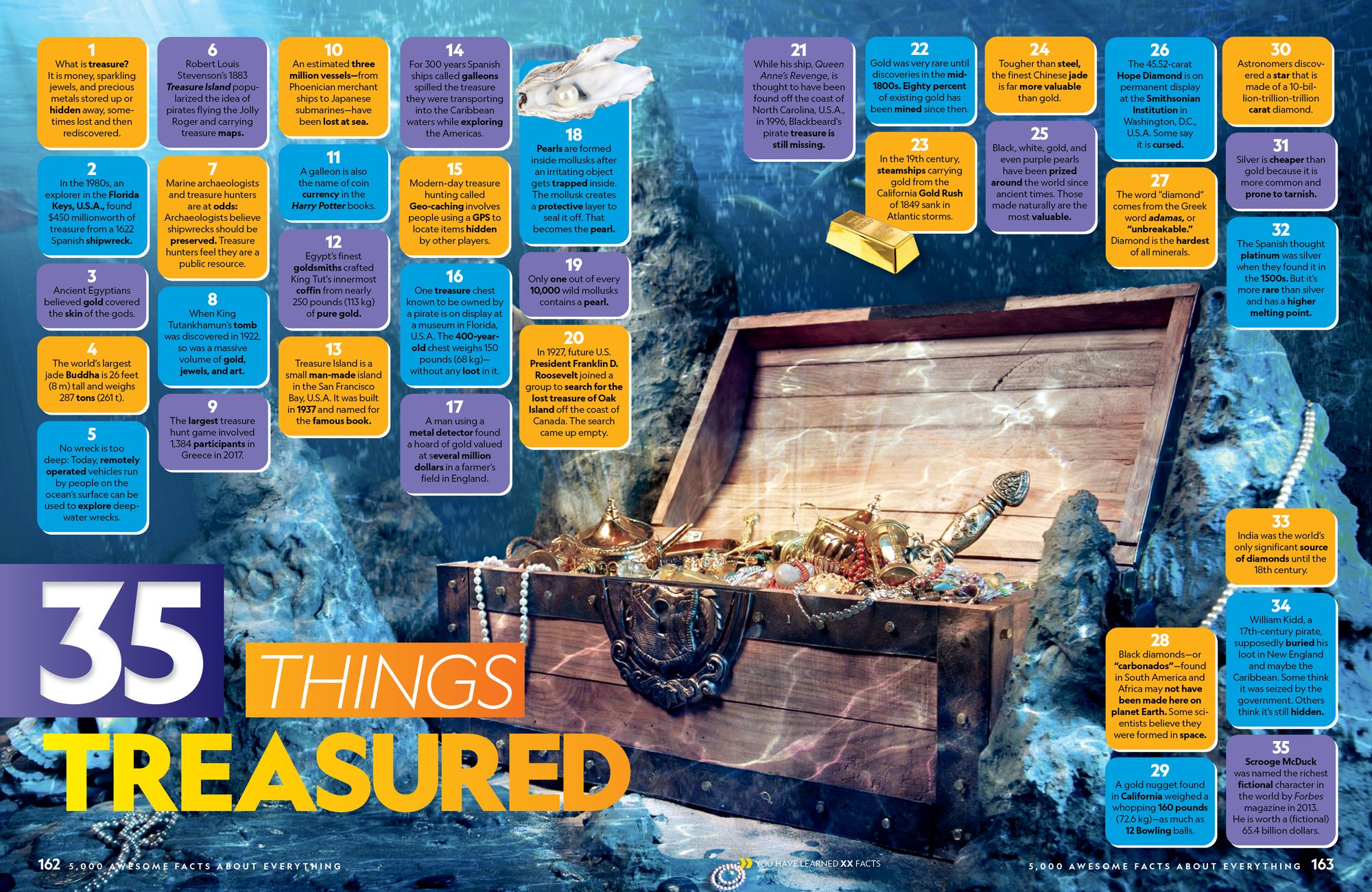 5,000 Awesome Facts (About Everything!): Updated and Expanded!: .