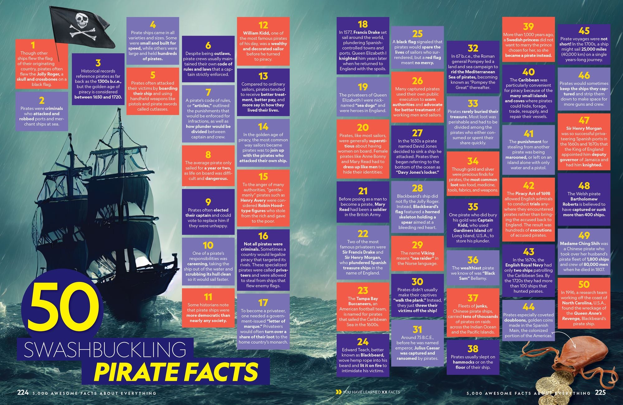 5,000 Awesome Facts (About Everything!): Updated and Expanded!: .