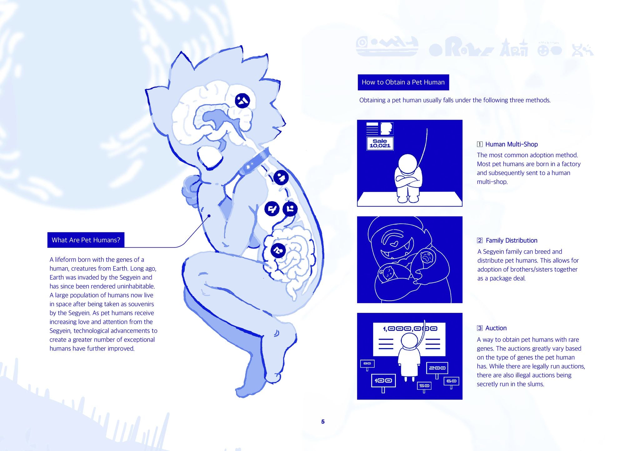 ALIEN STAGE: The Art Book (Deluxe Edition)