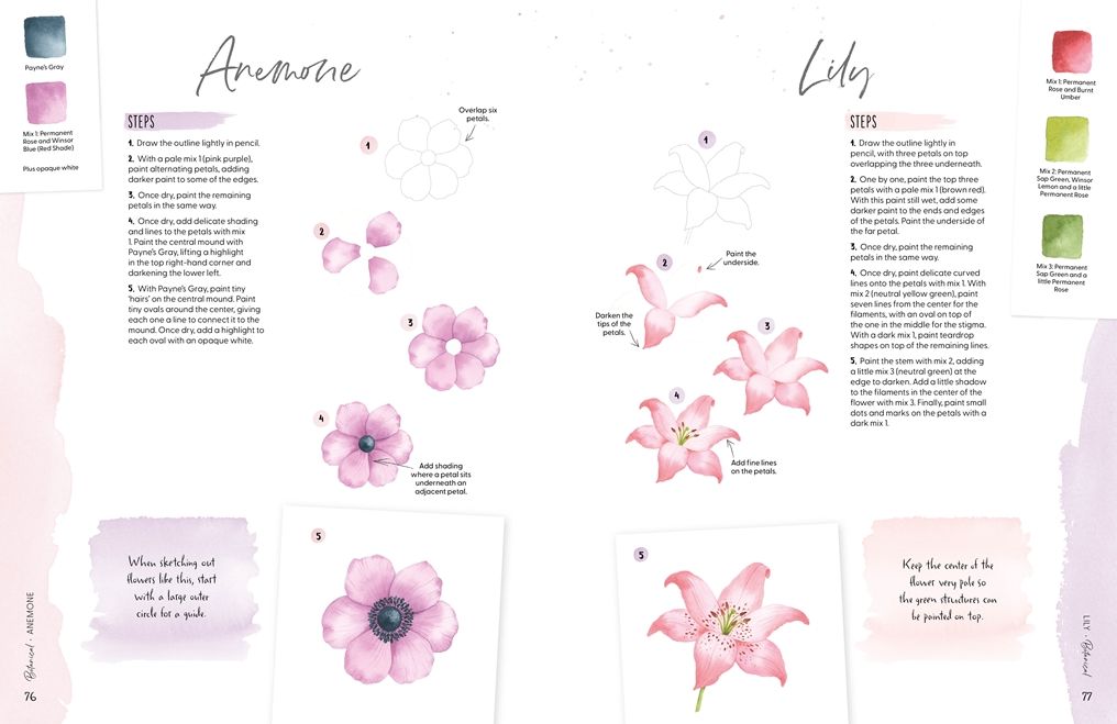 How to Paint It!: 100 simple watercolor paintings in six steps or less
