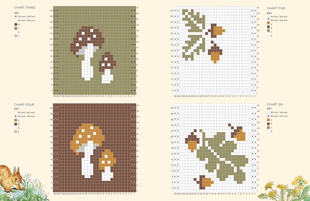 Peter Rabbit&trade; Baby Knits: 20 knitting patterns for clothes and accessories inspired by the Tales of Beatrix Potter