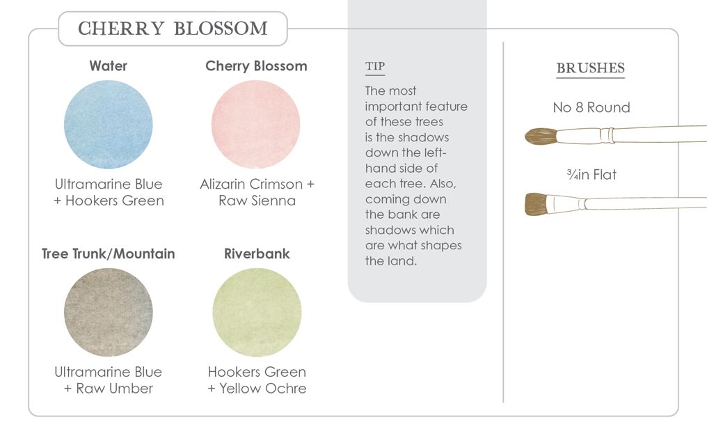 Watercolor Mixing Deck: Landscapes: Quick Reference Color Palettes to Use at Home or on Location