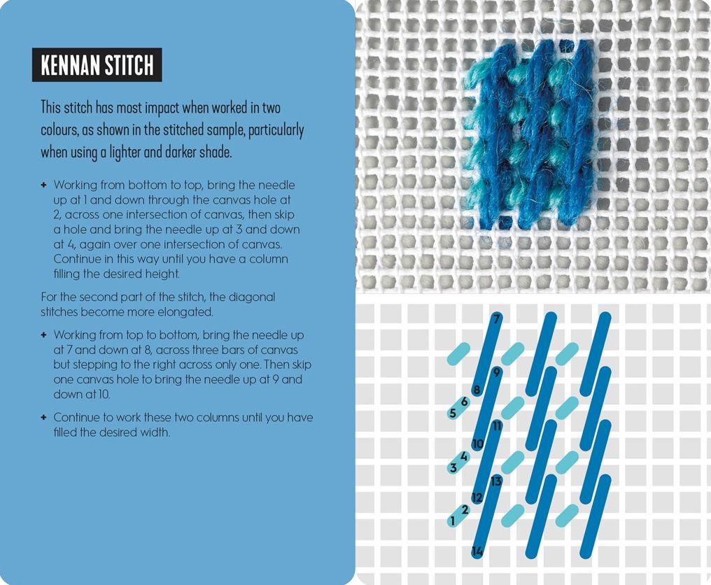 Next-Level Needlepoint Card Deck: 50 innovative stitches and techniques for tapestry embroidery