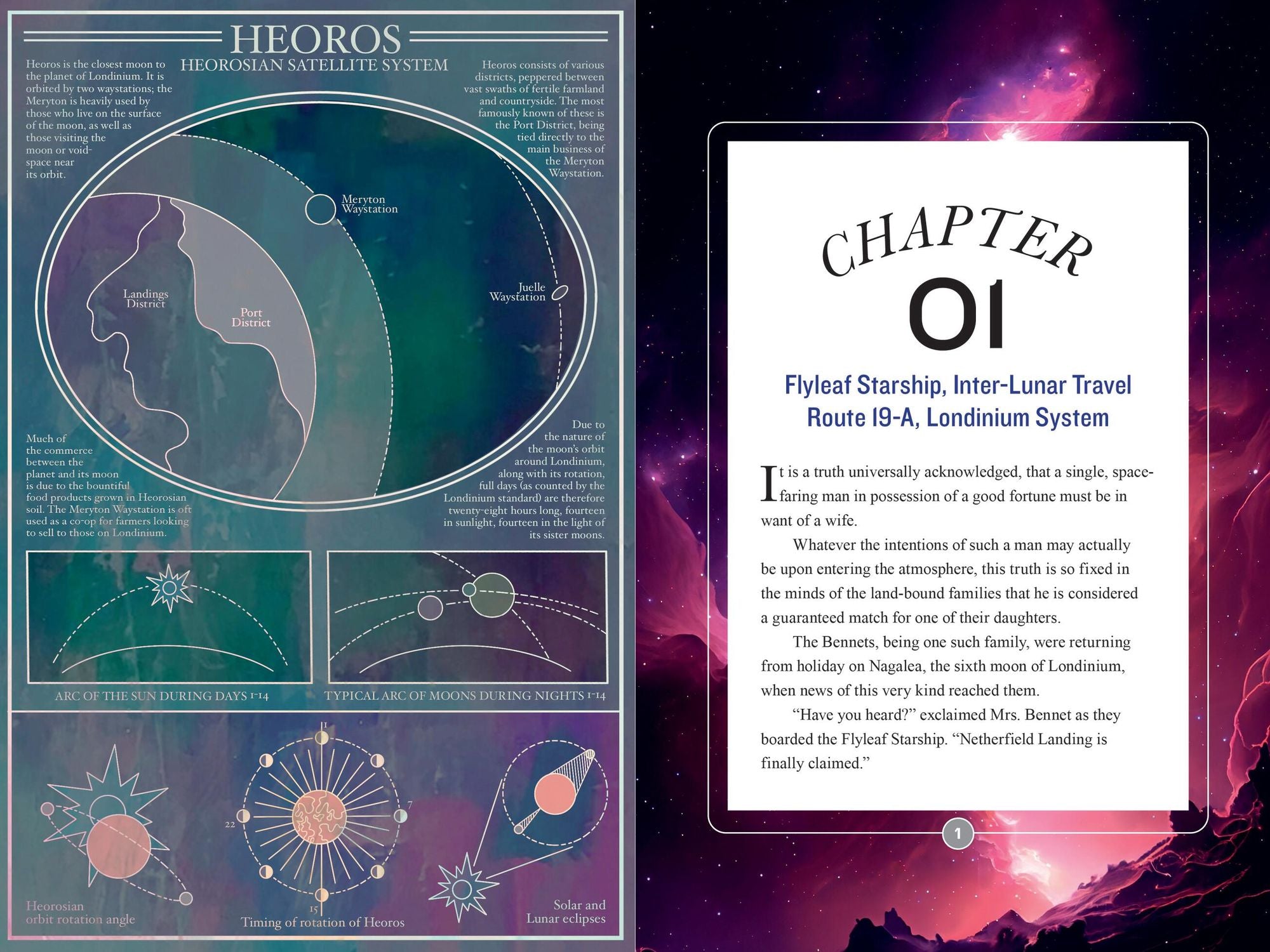 Pride and Prejudice in Space