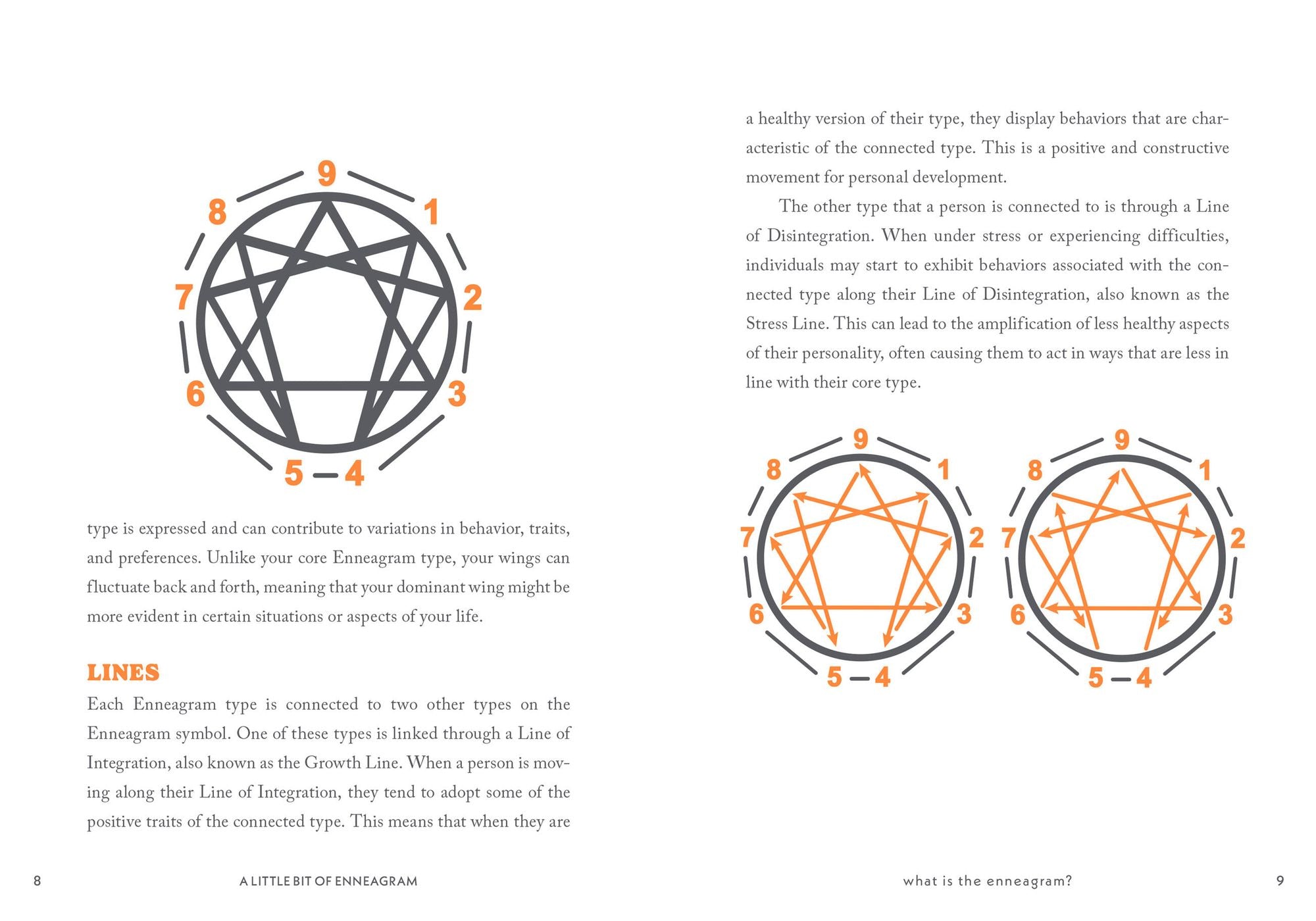 A Little Bit of Enneagram: An Introduction to the Nine Personality Types