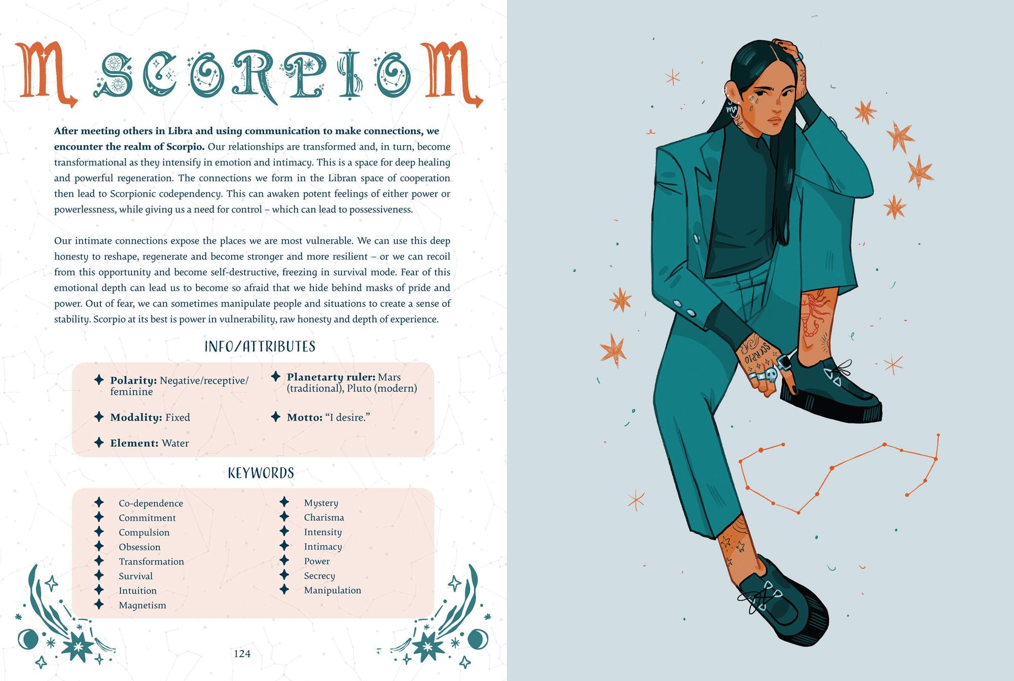 The Astro-Luna Journal: Self-Exploration and Empowerment Through the Moon and Astrology