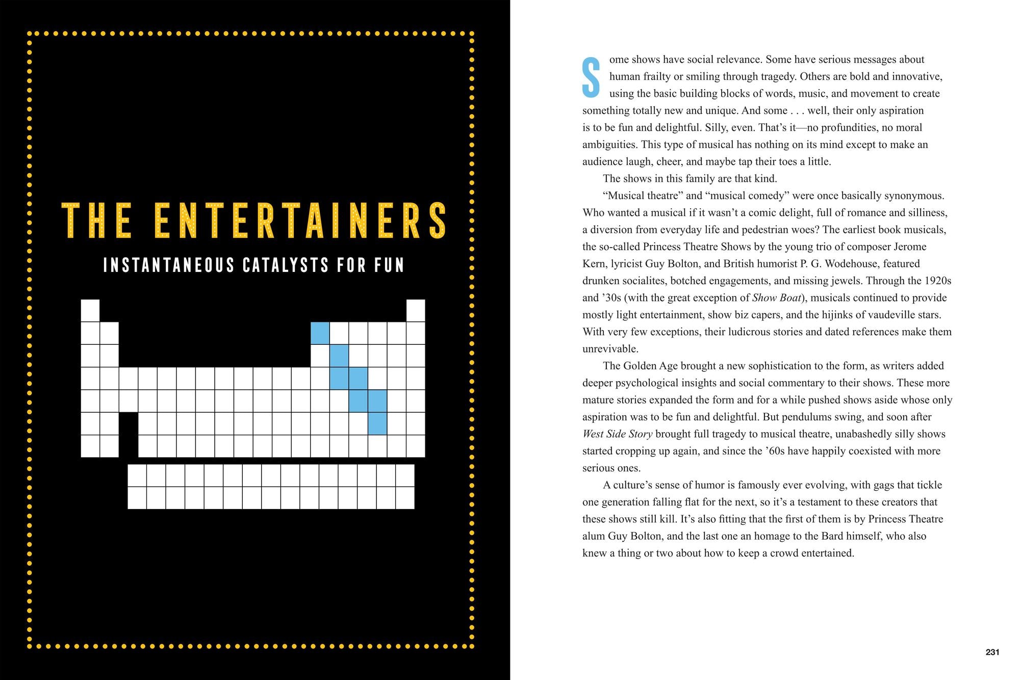 The Periodic Table of Broadway Musicals: An Illustrated Guide to 118 Essential Shows