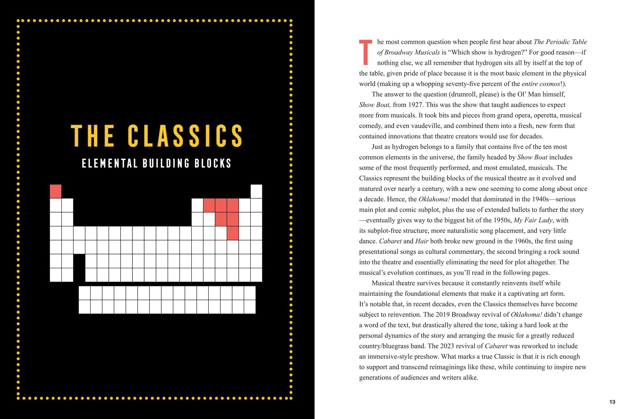 The Periodic Table of Broadway Musicals: An Illustrated Guide to 118 Essential Shows