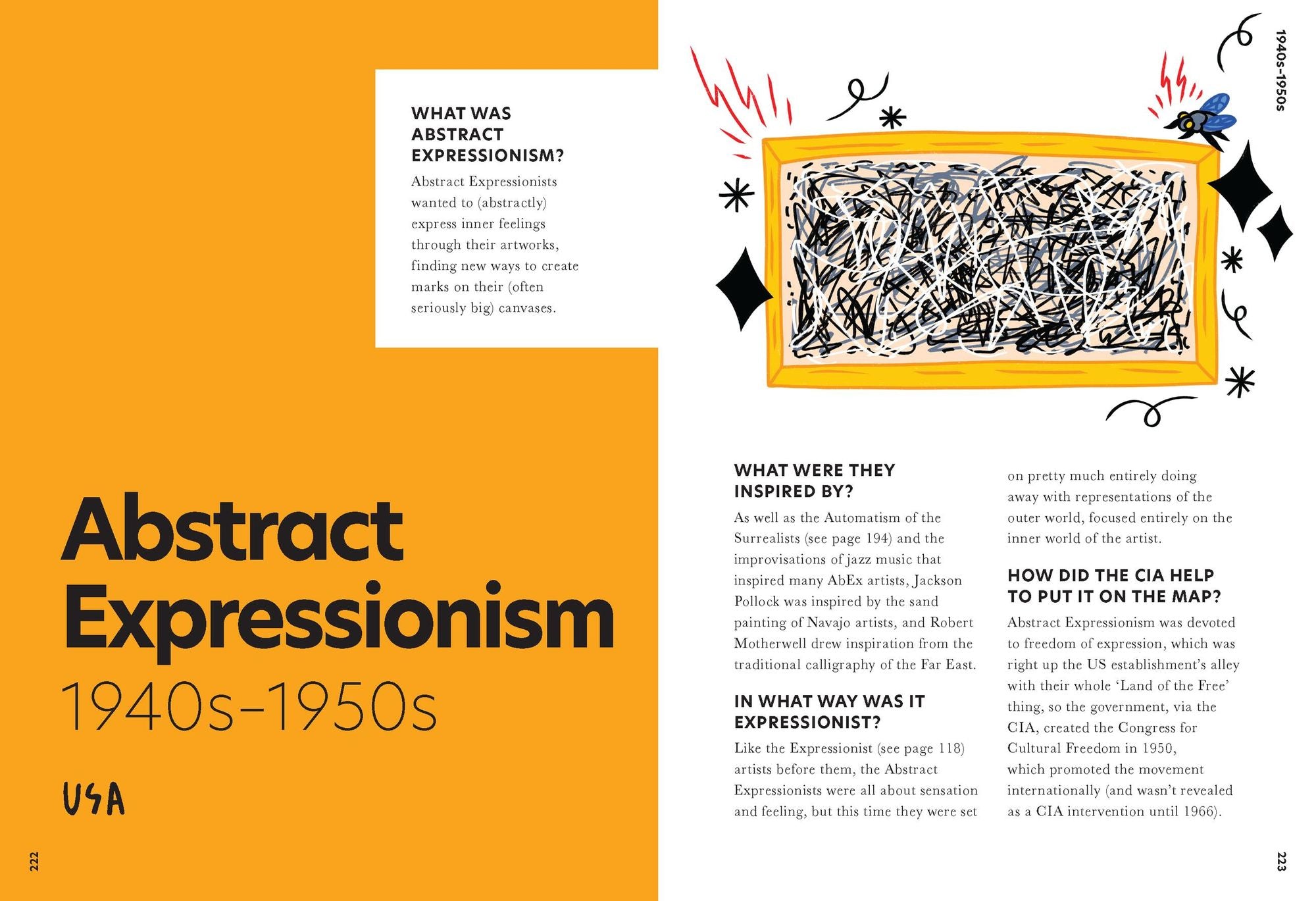 The History of Art in One Sentence: 500 Years of Art (But Funny)