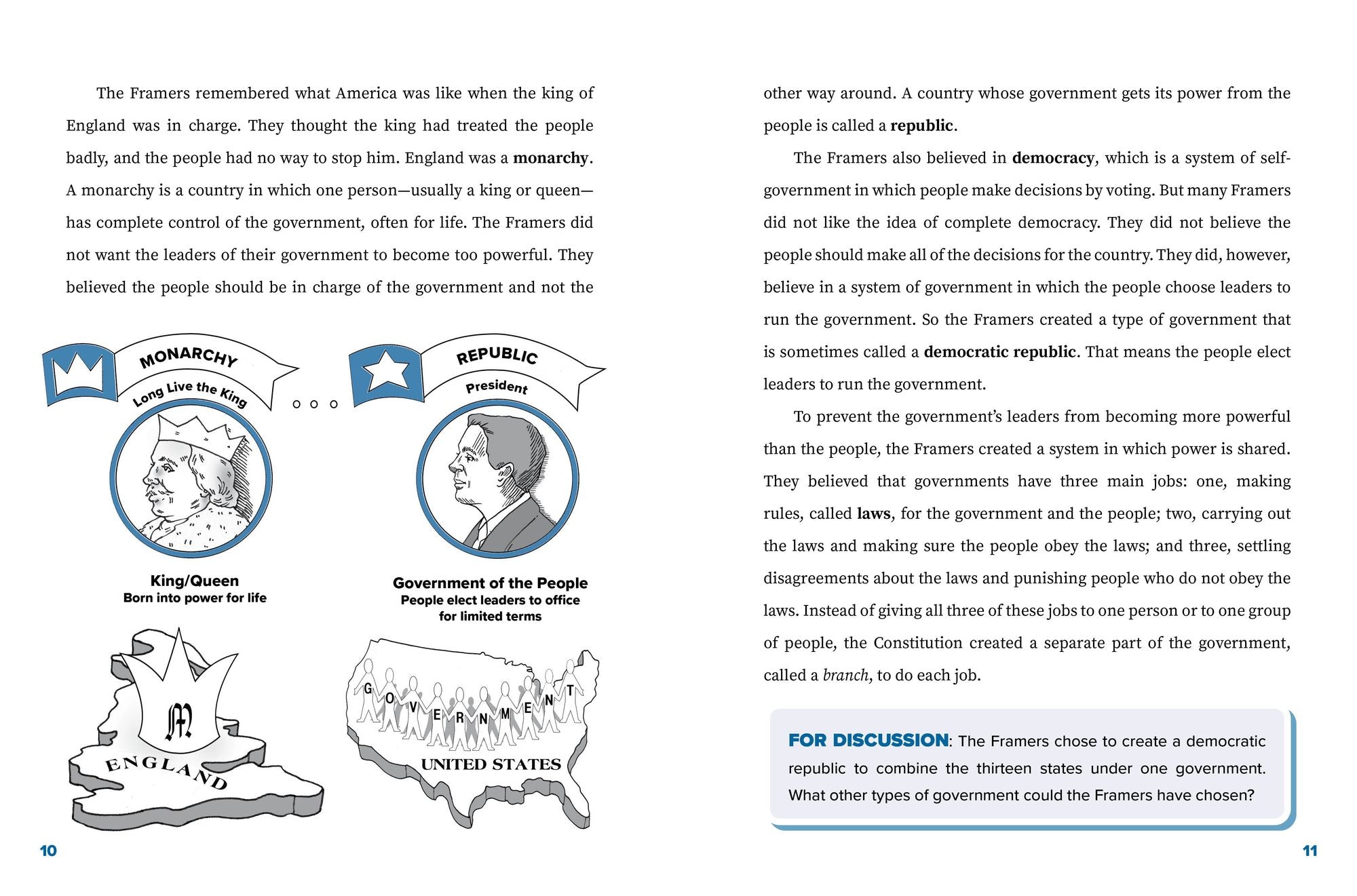 The U.S. Constitution and You