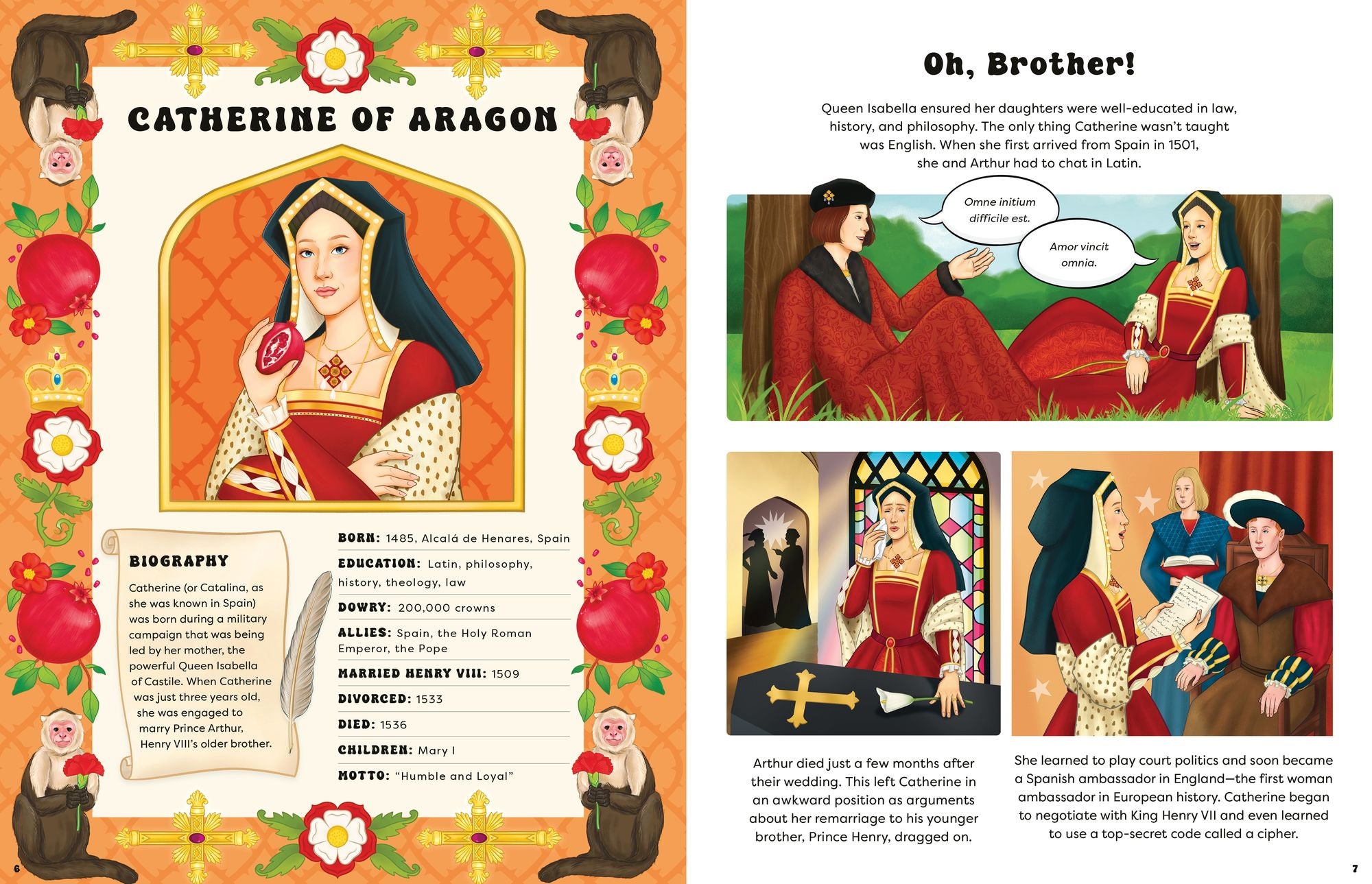 The Six Queens of Henry VIII