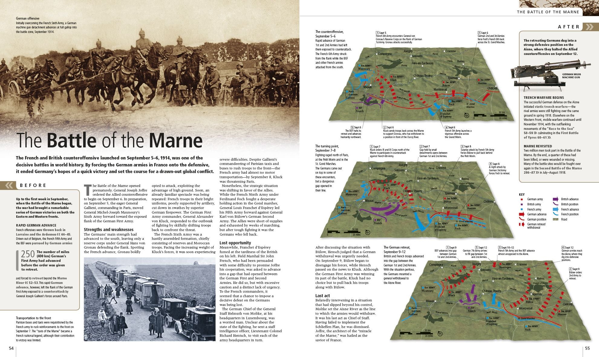 World War I: The Definitive Visual History