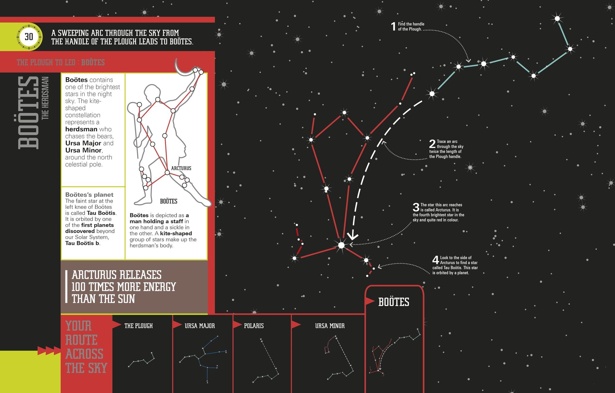 Star Finder!: A Step-by-Step Guide to the Night Sky
