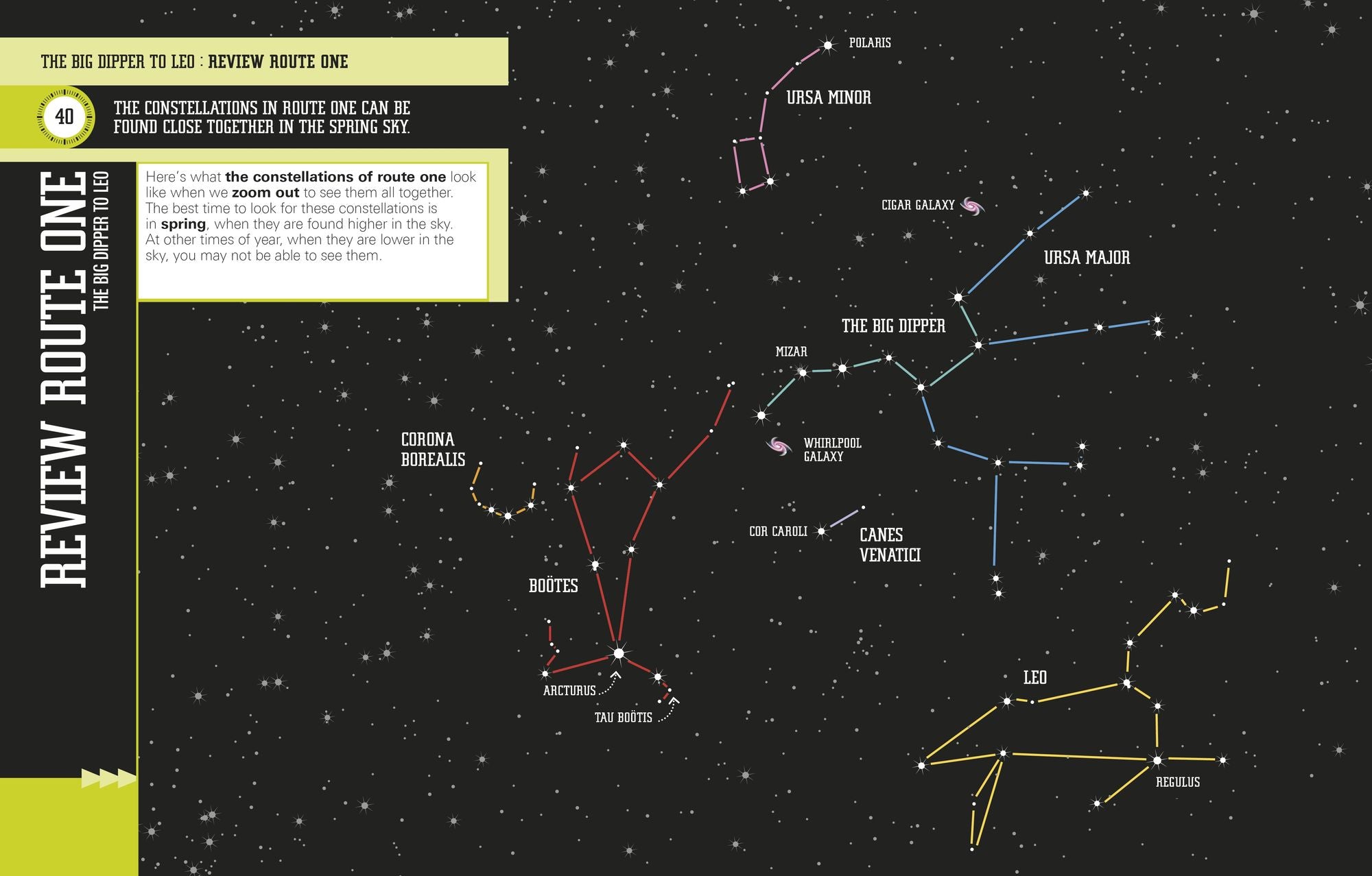 Star Finder!: A Step-by-Step Guide to the Night Sky
