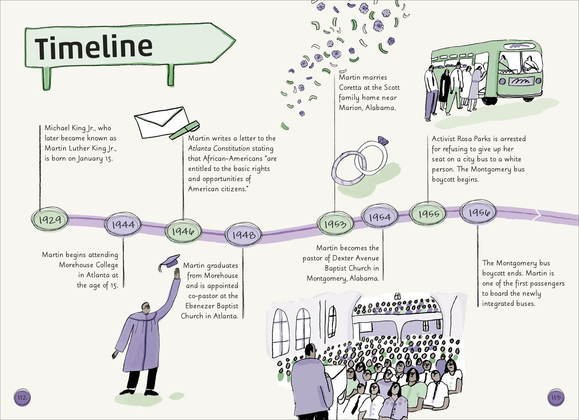 Martin Luther King Jr. (DK Life Stories Series)