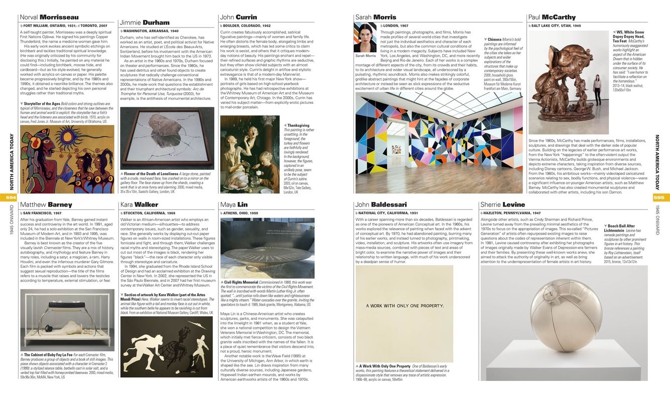 Art: The Definitive Visual Guide