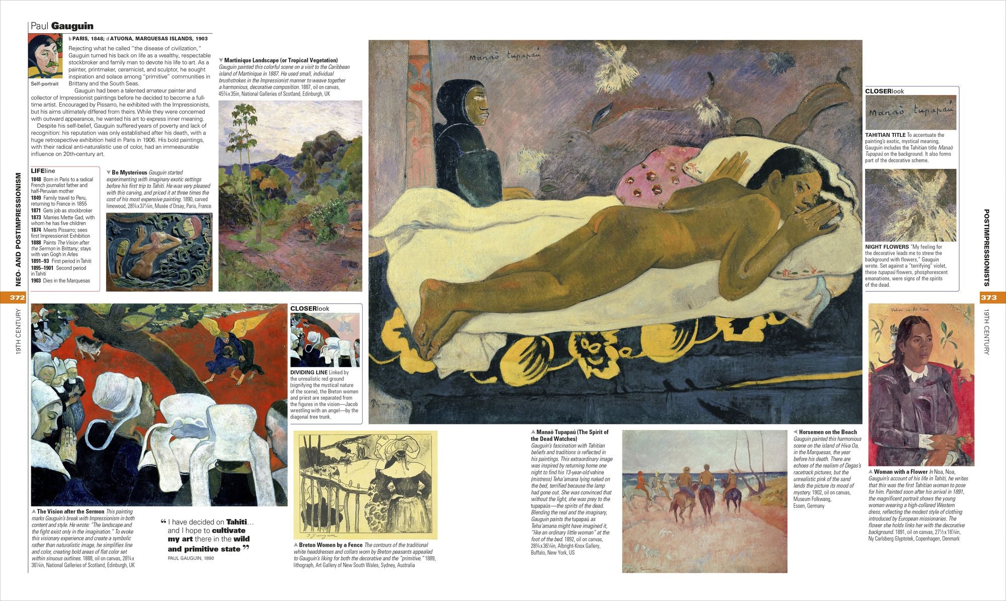 Art: The Definitive Visual Guide