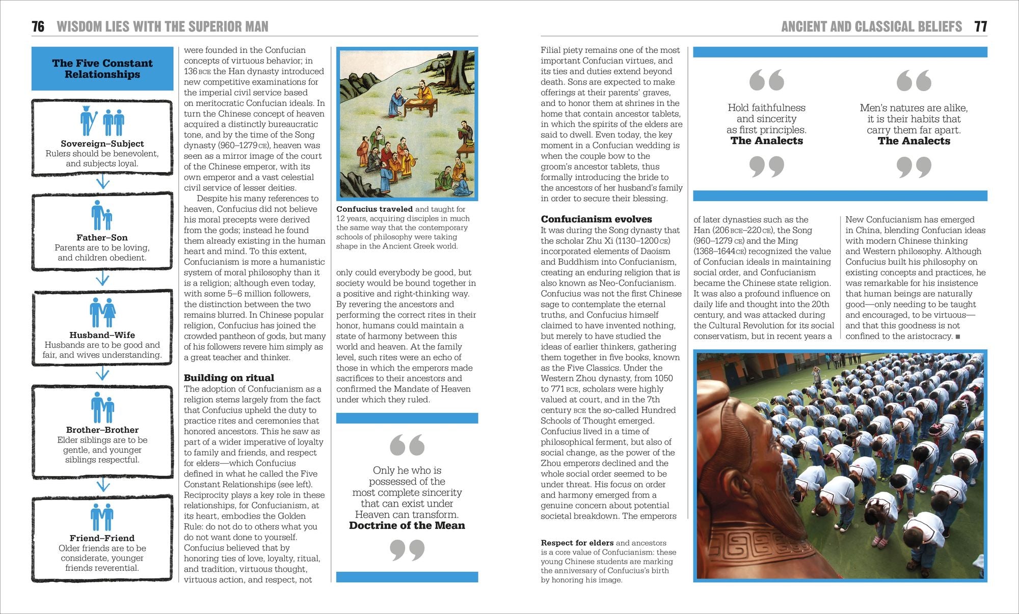 The Religions Book: Big Ideas Simply Explained