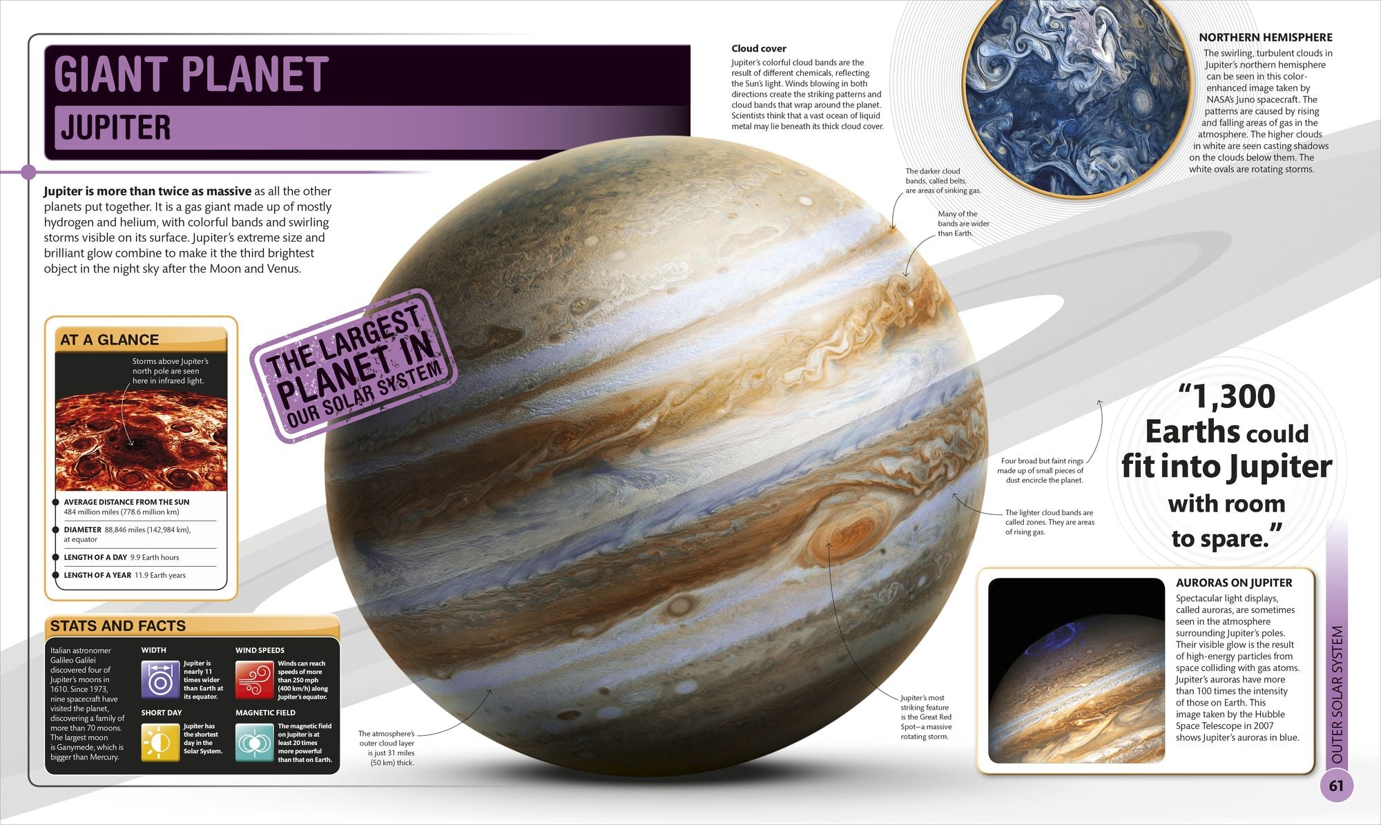 Super Space Encyclopedia: The Furthest, Largest, Most Spectacular Features of Our Universe
