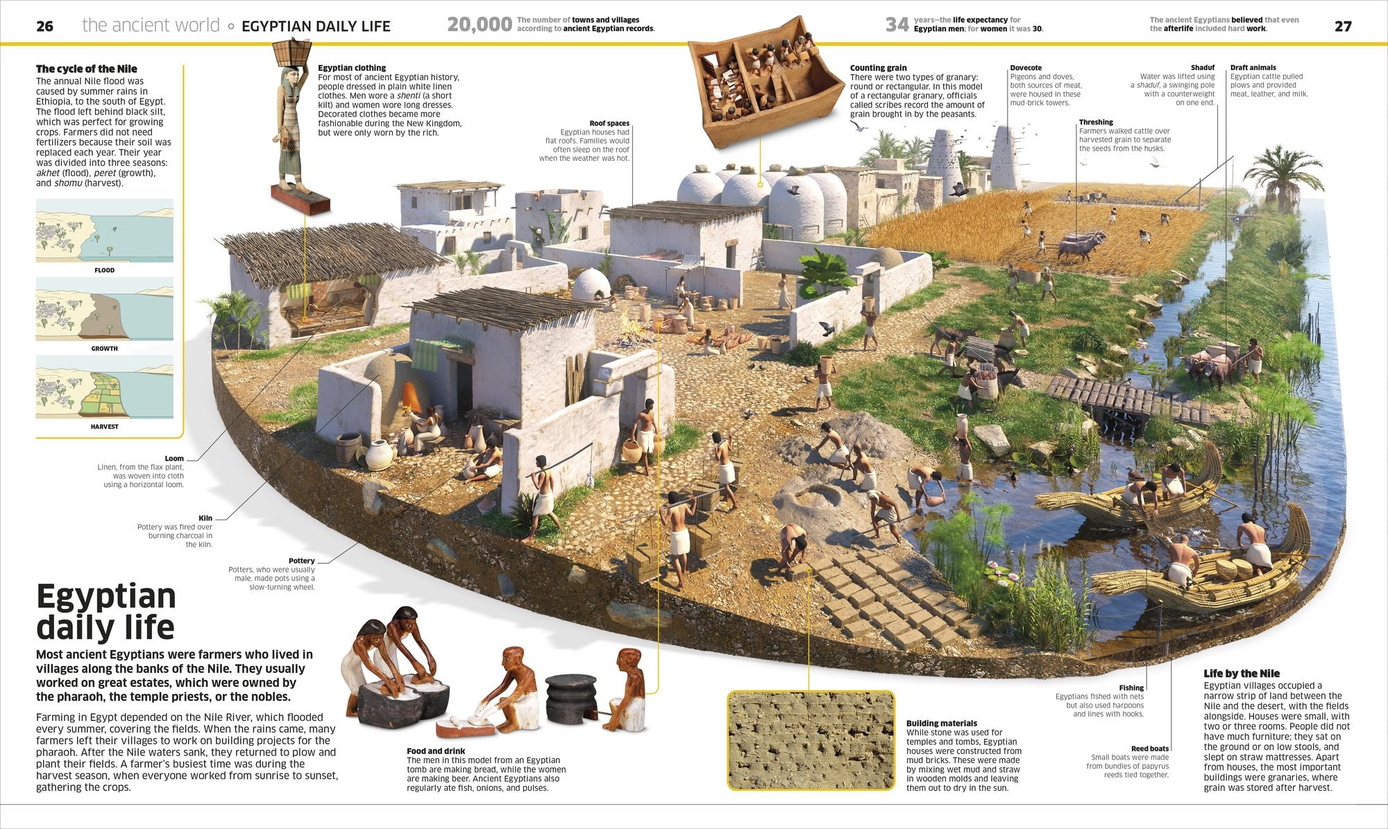 History!: The Past as You've Never Seen it Before