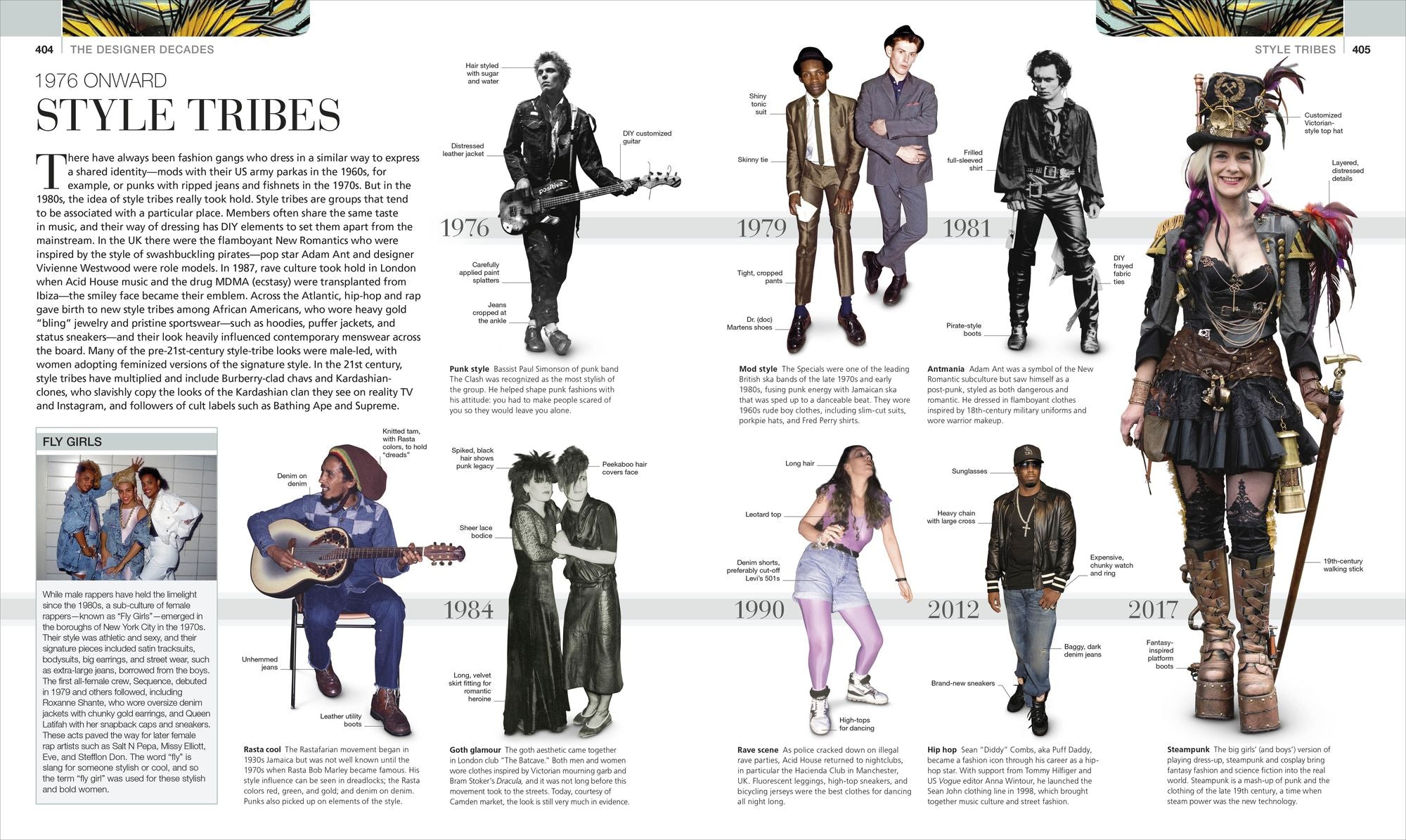 Fashion, New Edition: The Definitive Visual Guide