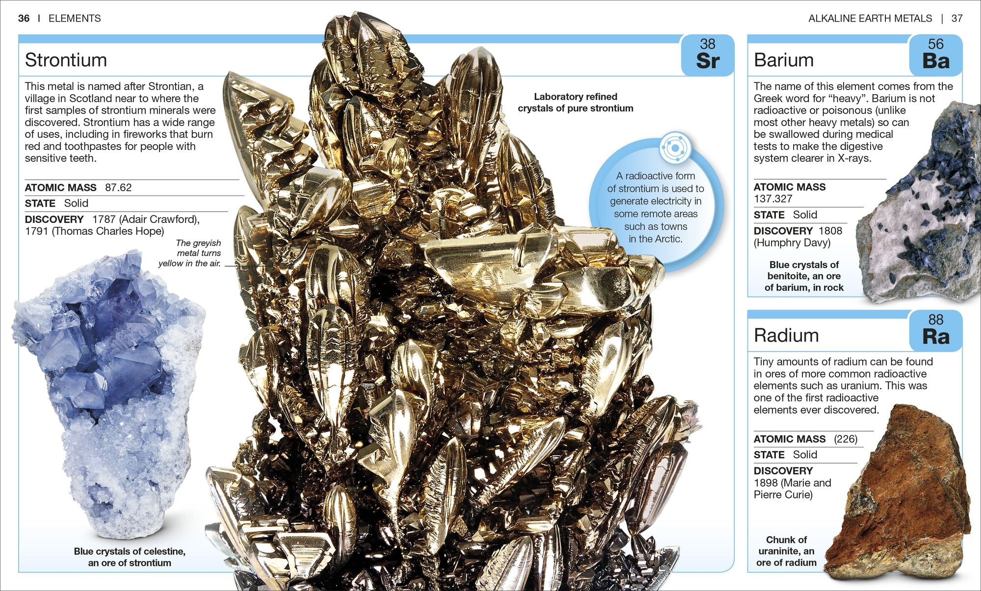 Pocket Genius Elements