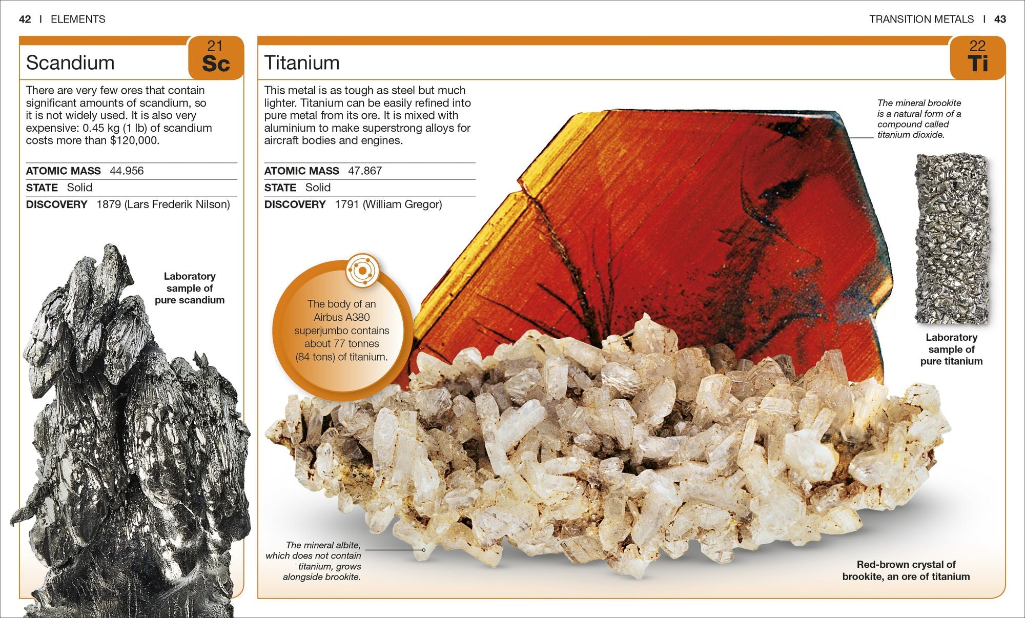 Pocket Genius Elements