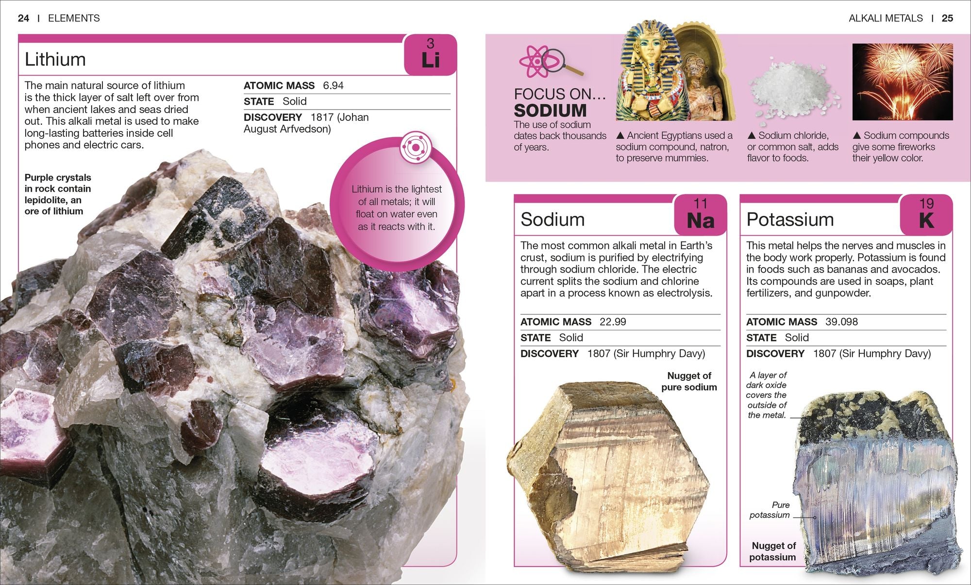 Pocket Genius Elements