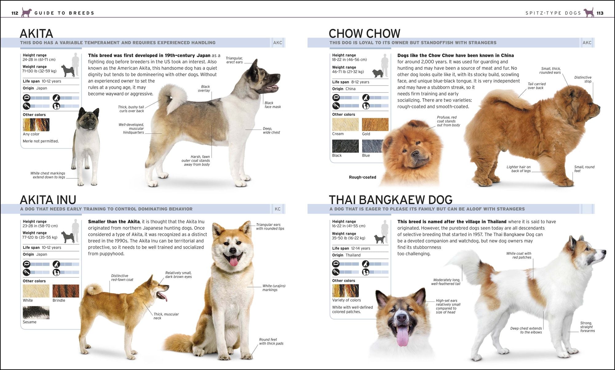 The Complete Dog Breed Book, New Edition