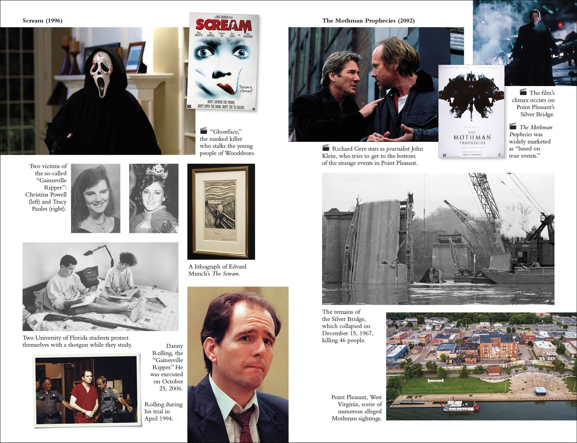 Behind the Horror: True Stories That Inspired Horror Movies