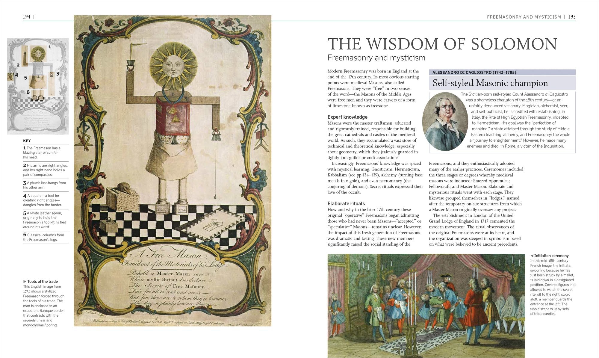 A History of Magic, Witchcraft, and the Occult