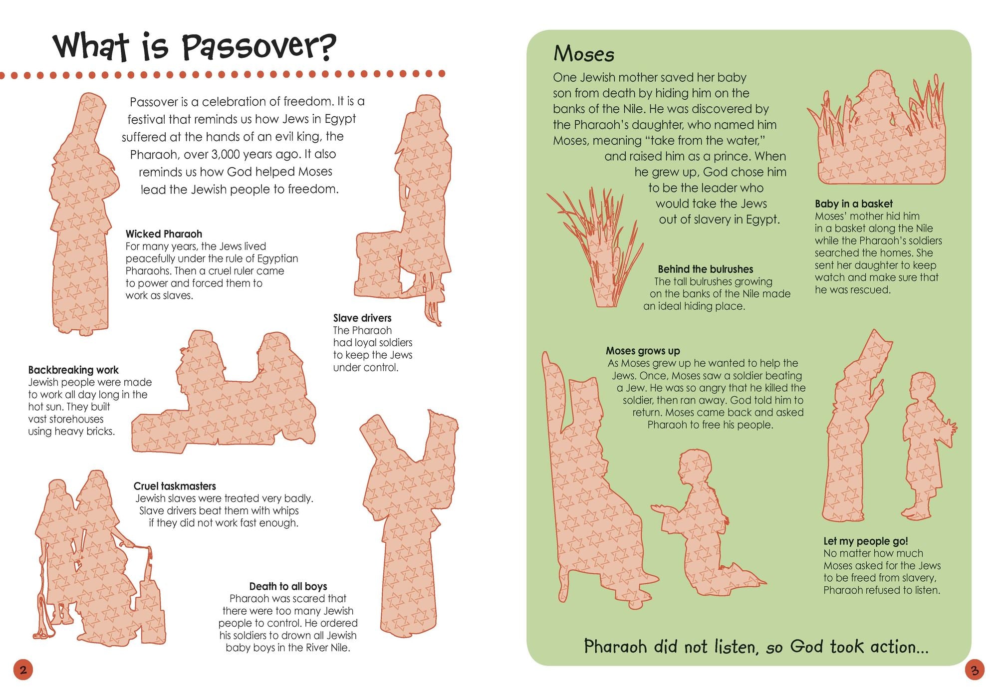 Ultimate Sticker Book Passover
