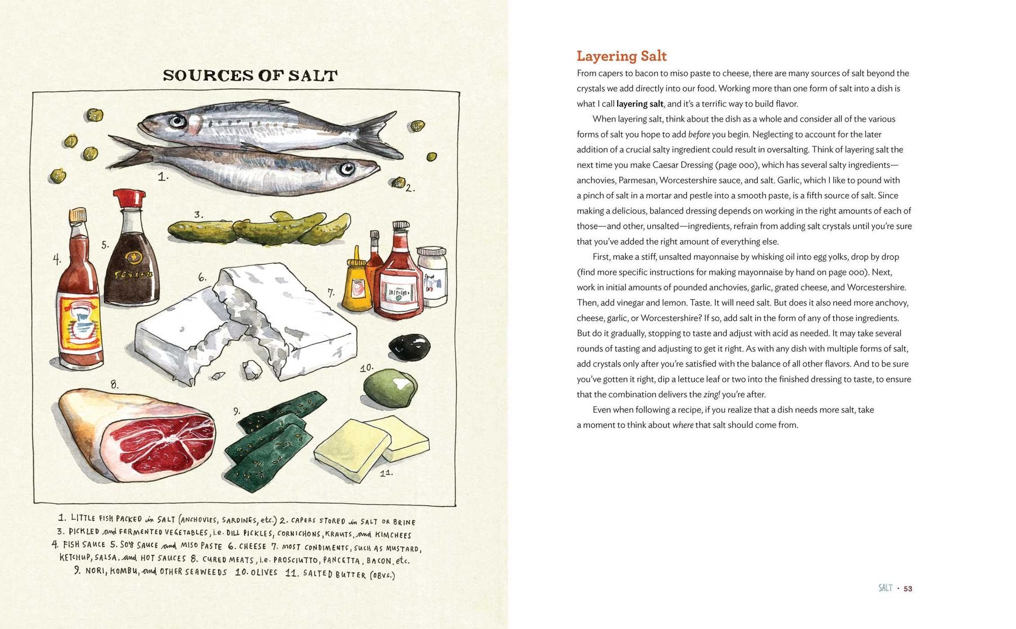Salt, Fat, Acid, Heat: Mastering the Elements of Good Cooking