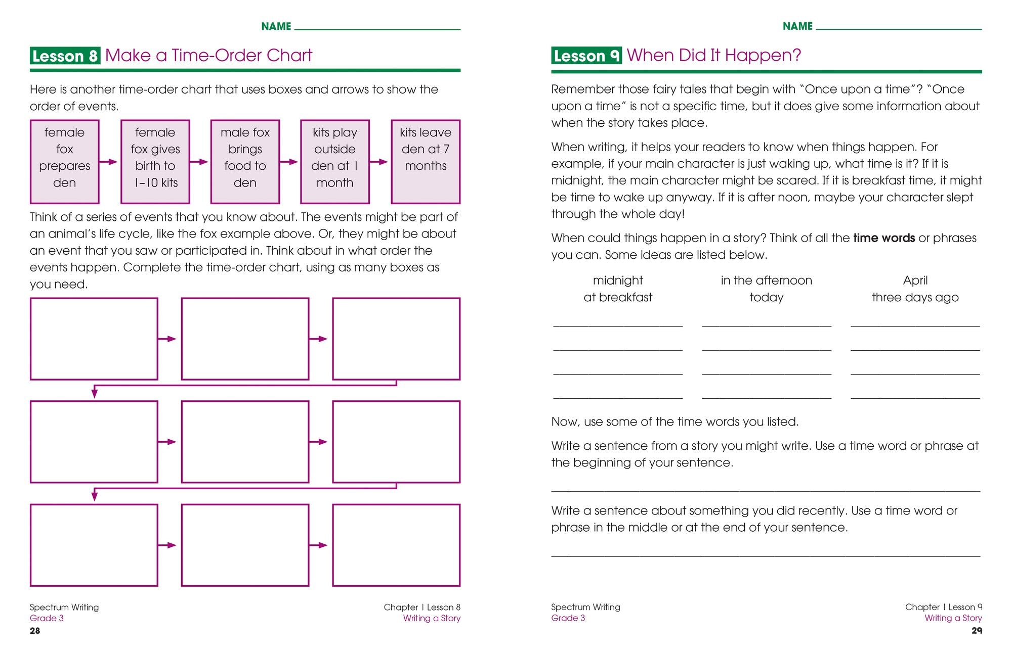 Spectrum Writing, Grade 3
