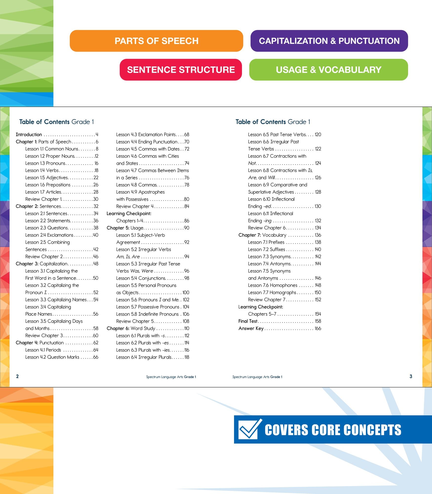 Spectrum Language Arts Workbook, Grade 1