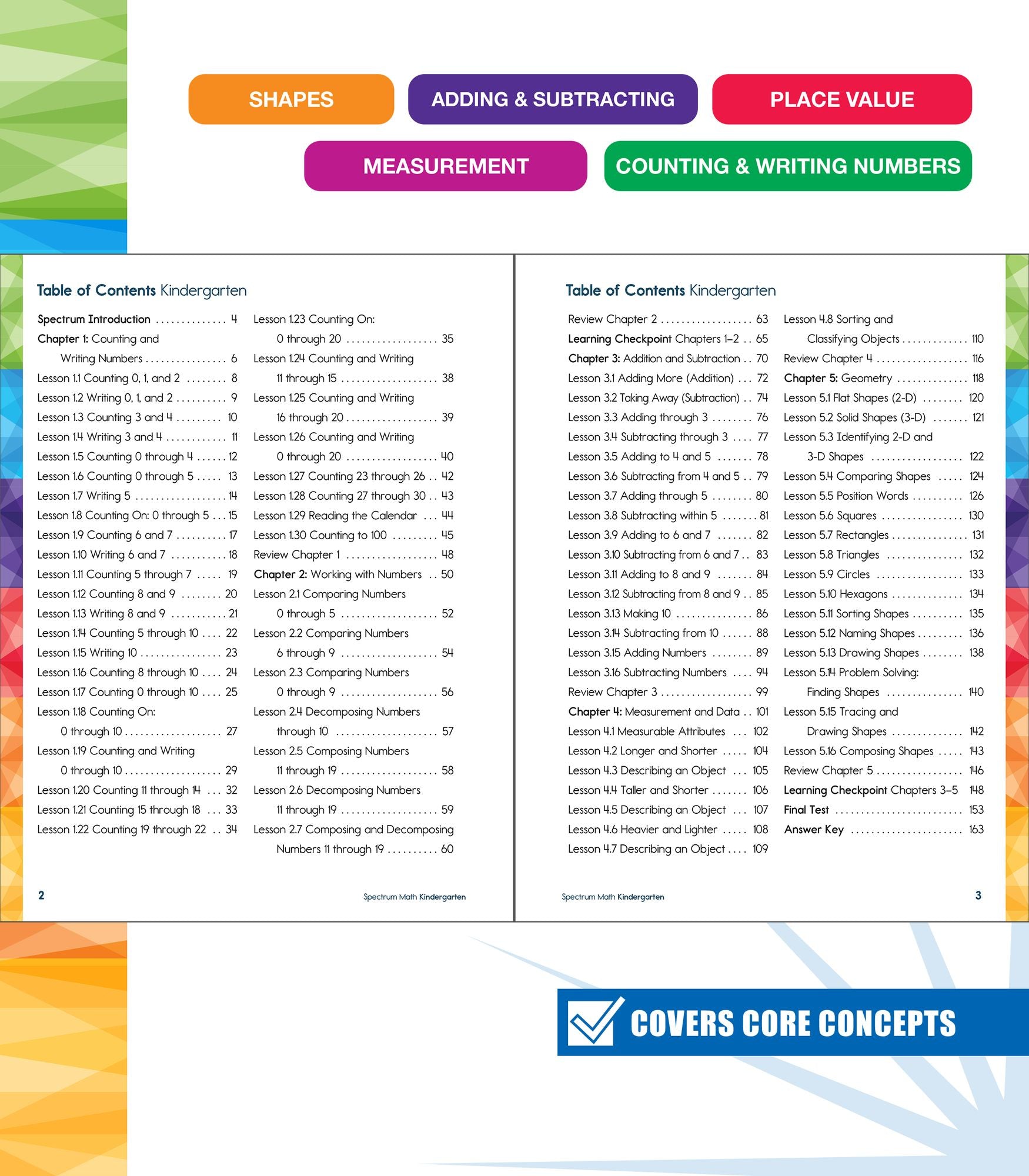 Spectrum Math Workbook, Grade K