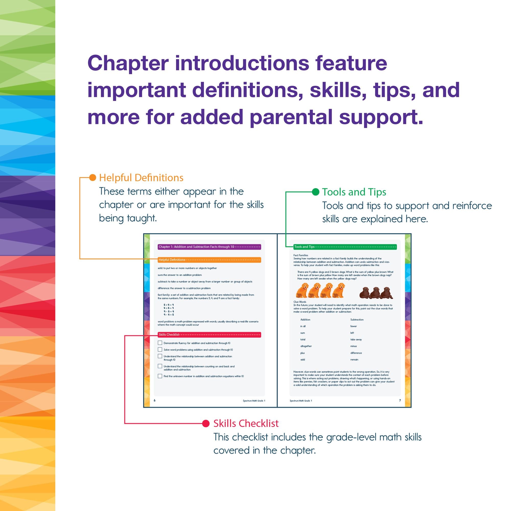 Spectrum Math Workbook, Grade 1