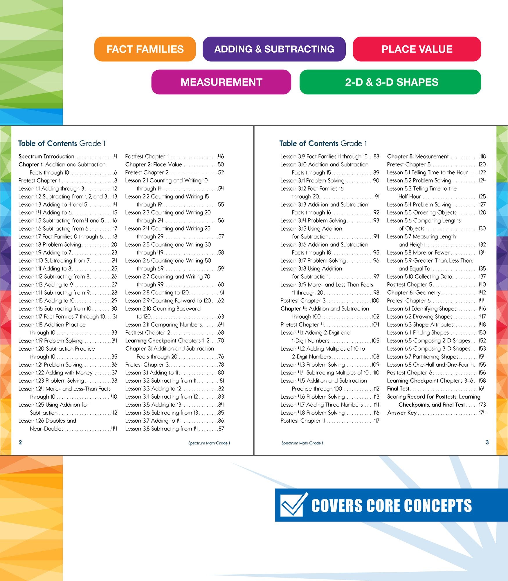 Spectrum Math Workbook, Grade 1