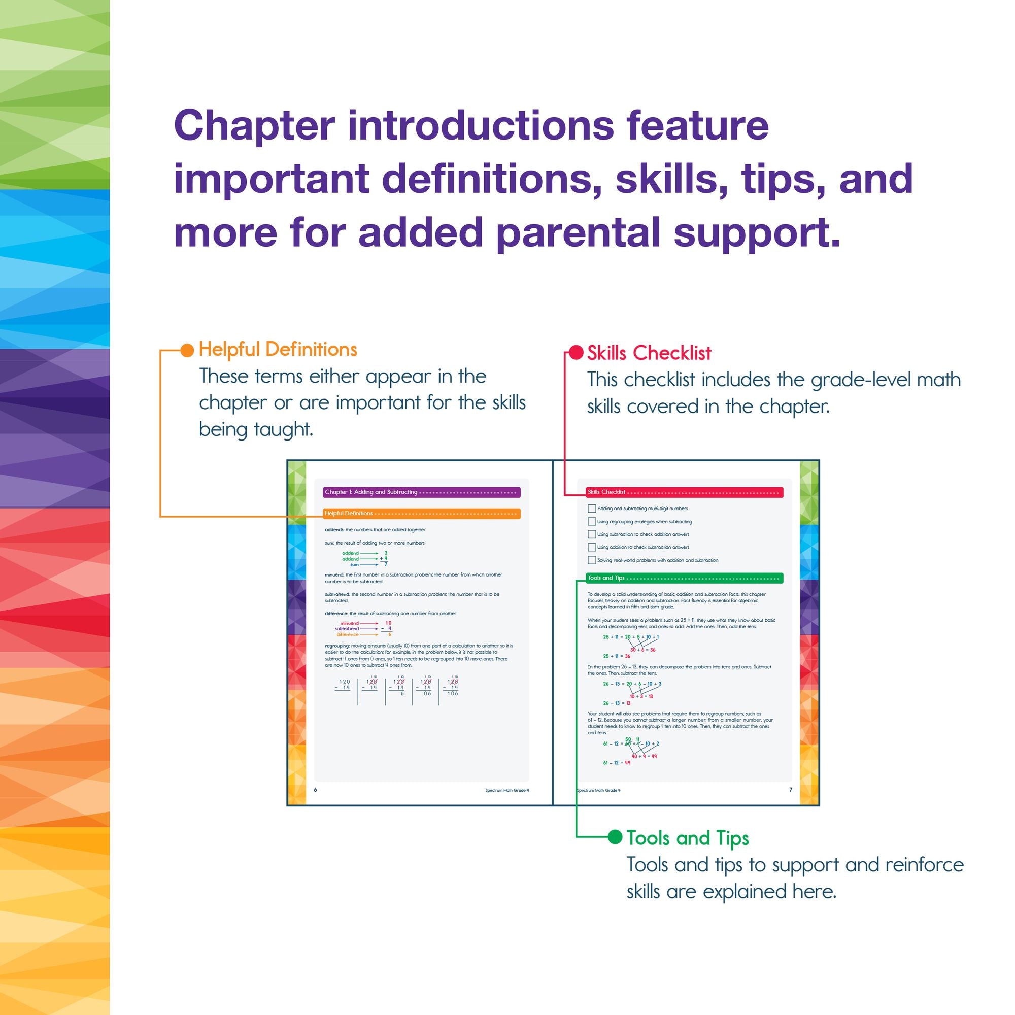 Spectrum Math Workbook, Grade 4