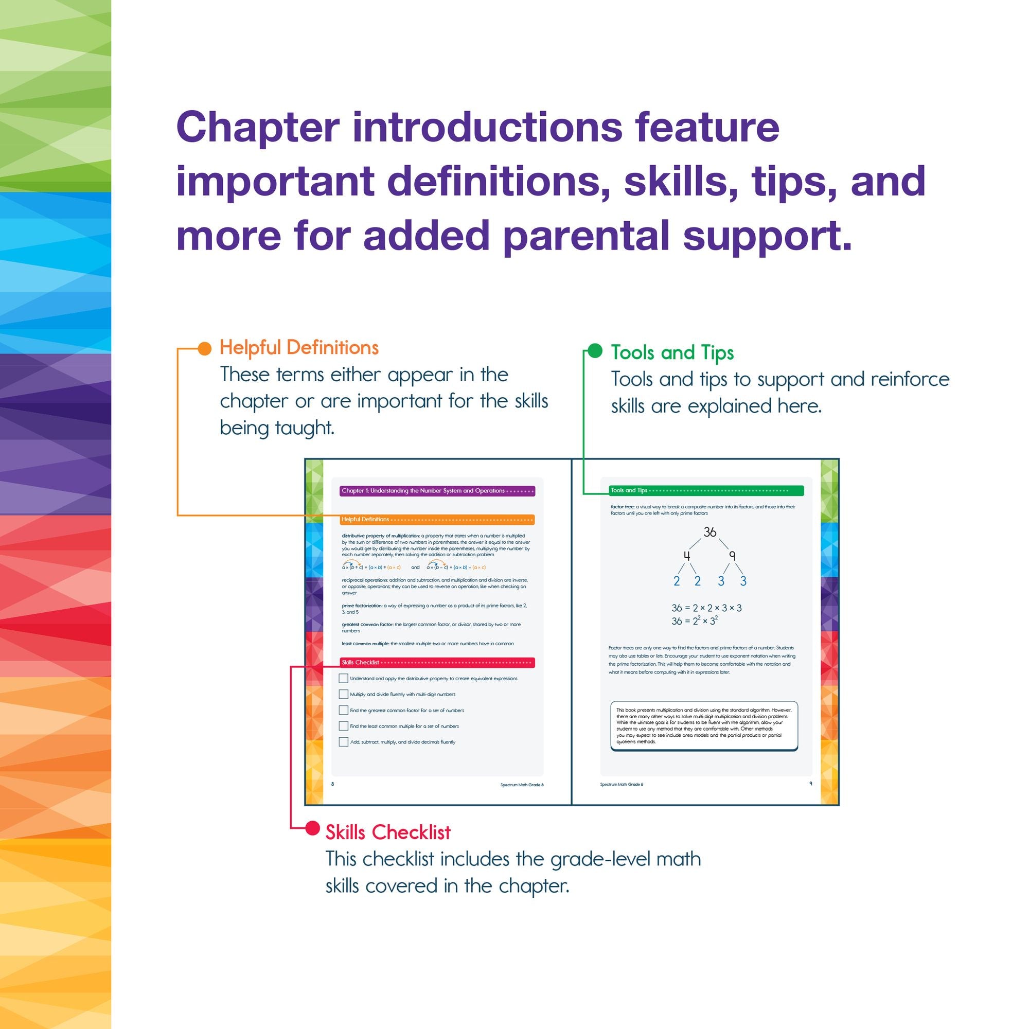 Spectrum Math Workbook, Grade 6